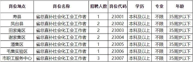 固始在线最新招聘，友情与梦想的交汇点