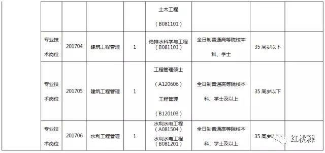 潮州最新包装工招工，职业变迁与时代浪潮