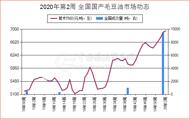 产品中心 第238页