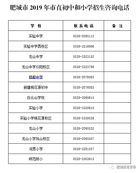 肥城鸿运劳务最新单子，一站式满足您的就业需求