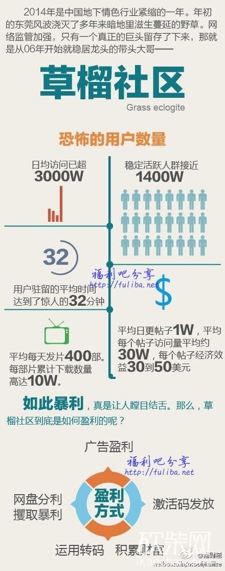 草馏社区最新动态2017，变化中的学习之路，自信与成就的铸就之道