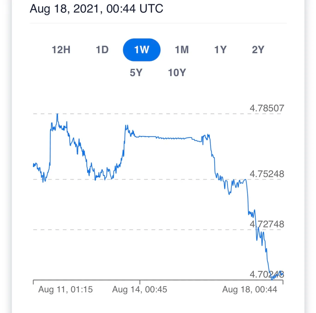 关于我们 第195页