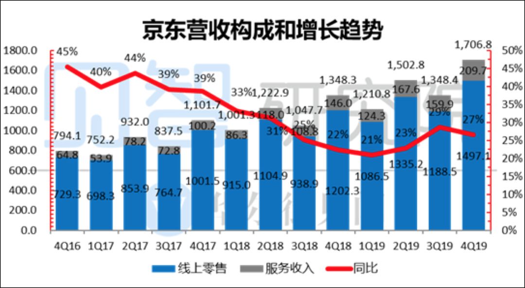 第1023页