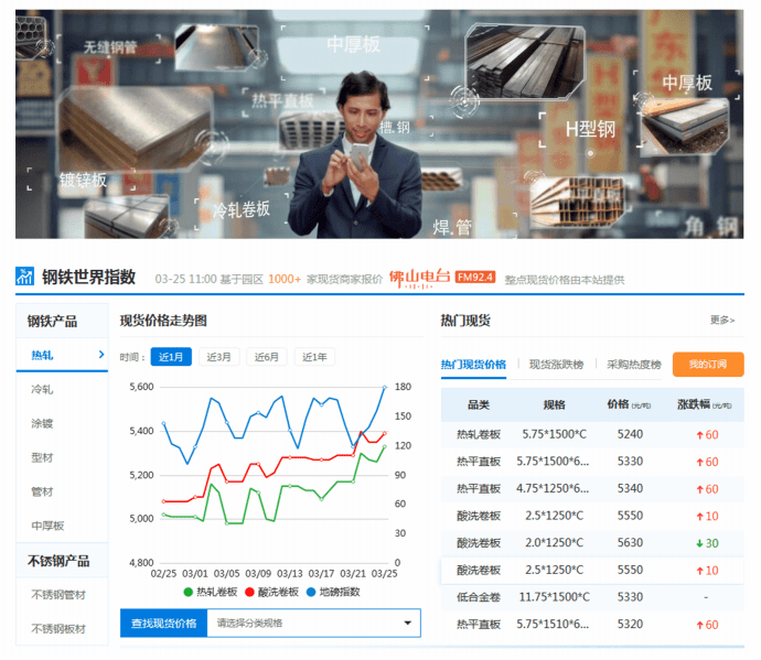 乐从钢铁最新报价,乐从钢铁最新报价获取指南