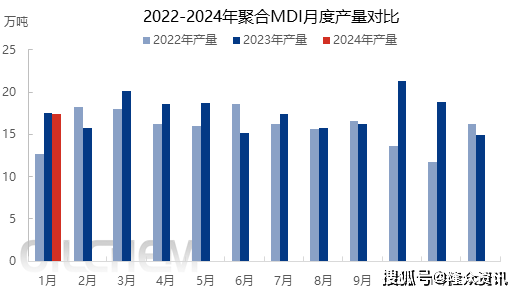 第1019页