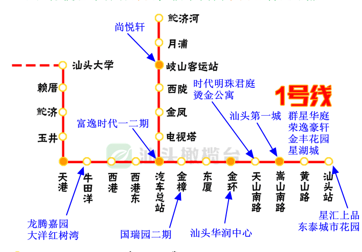 汕头轻轨路线最新动态，城市规划与民生需求的博弈