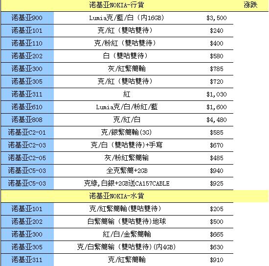 香港9300最新报价，友情与陪伴的温馨故事开启