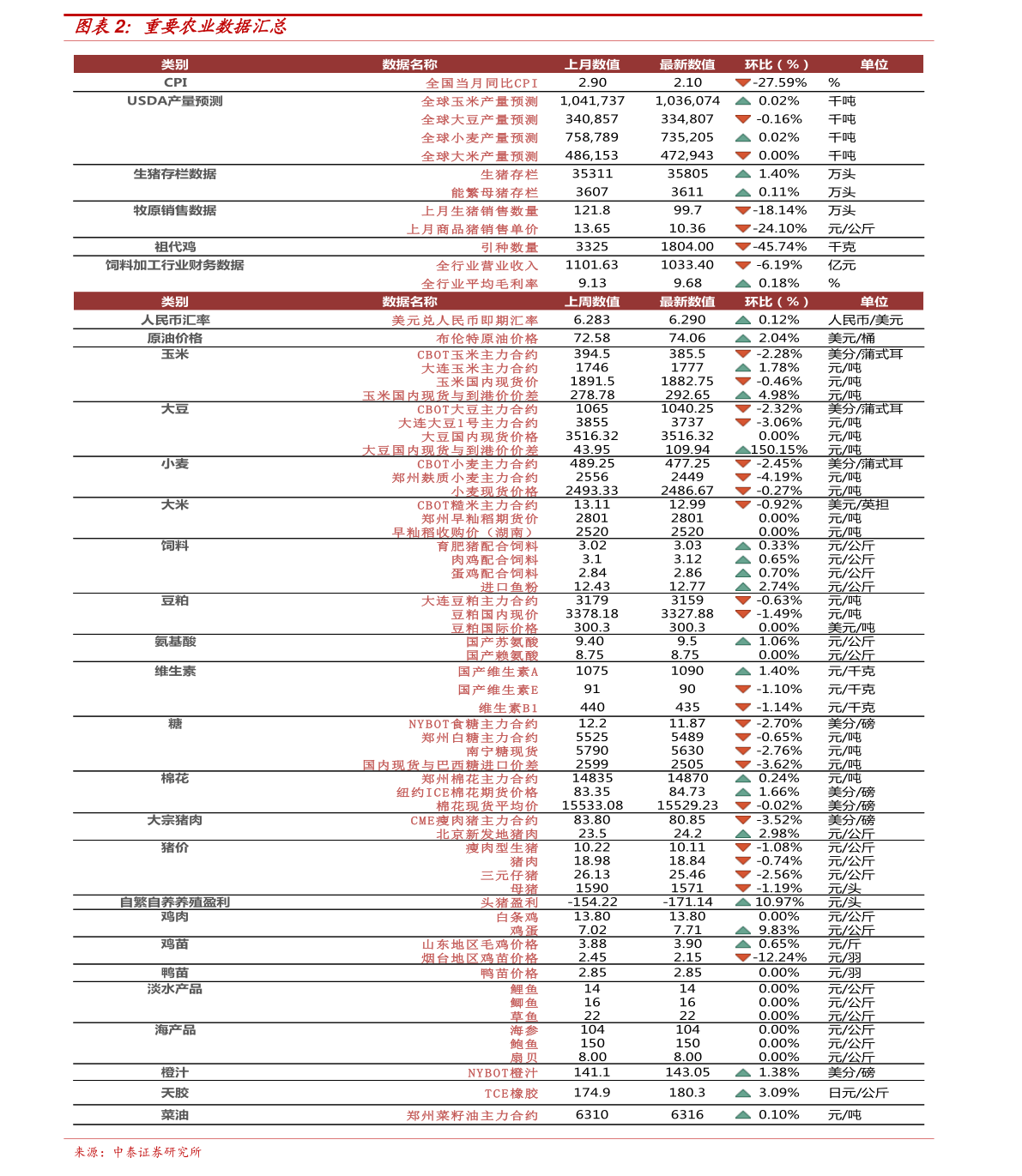 lem铅最新行情,小红书分享揭秘！LEM铅最新行情大揭秘📈🔥