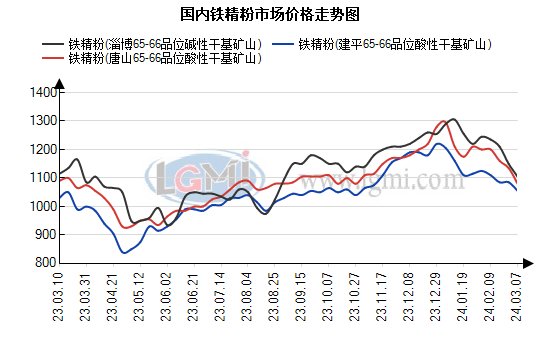 关于我们 第178页