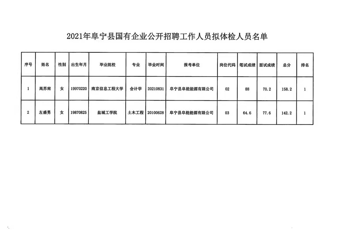 余江龙岗最新招聘,余江龙岗最新招聘