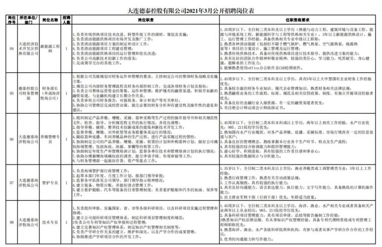 三泰控股最新公告深度解析及观点总结