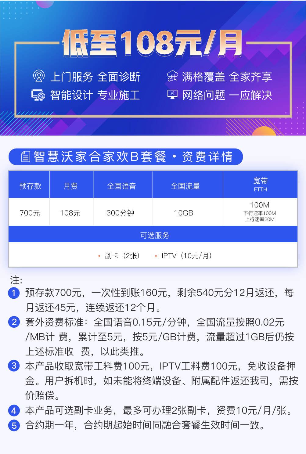 滨州联通宽带最新资费,滨州联通宽带最新资费，时代的进步与变迁的见证者