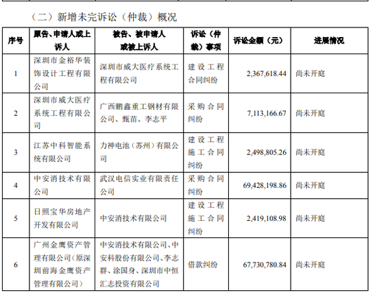 关于我们 第174页