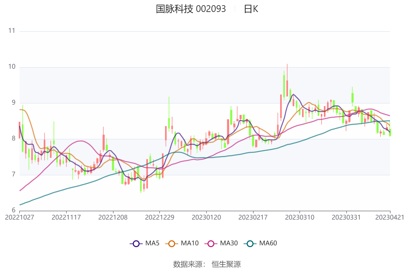 联系我们 第169页