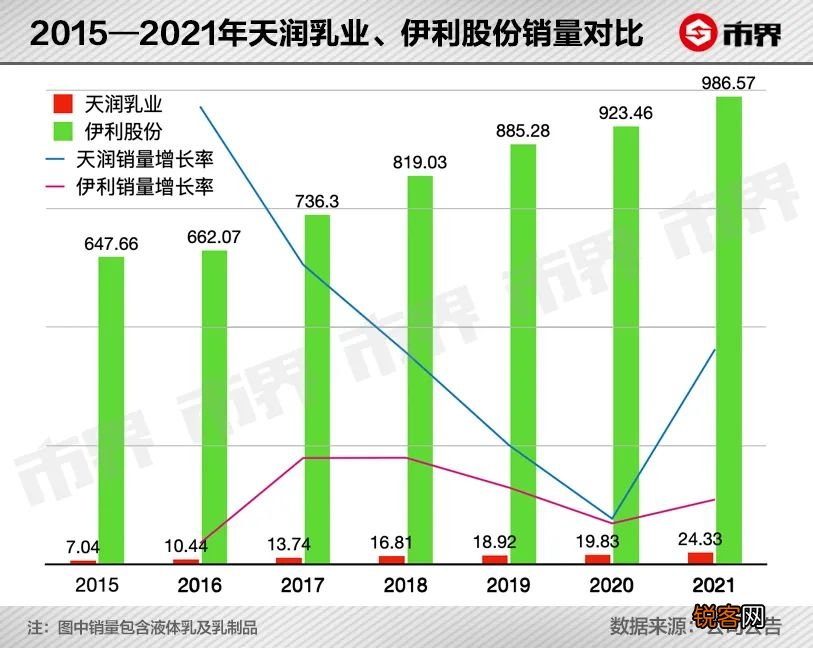 天润乳业最新动态，心灵与自然的美景之旅