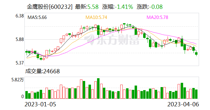 关于我们 第165页