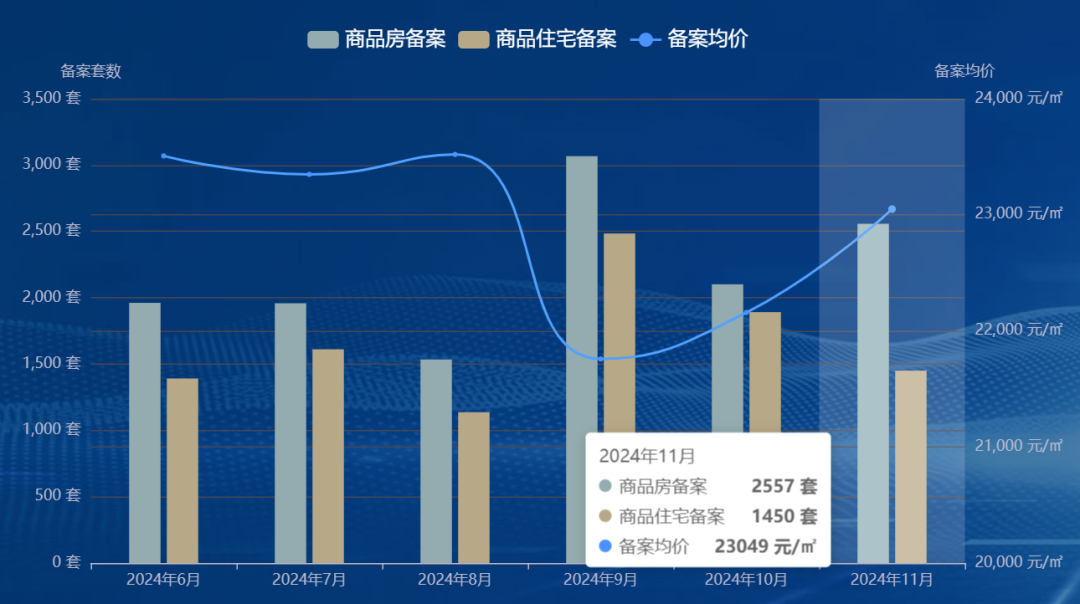 无锡房价最新走势，探索自然美景之旅与内心平和宁静的追寻