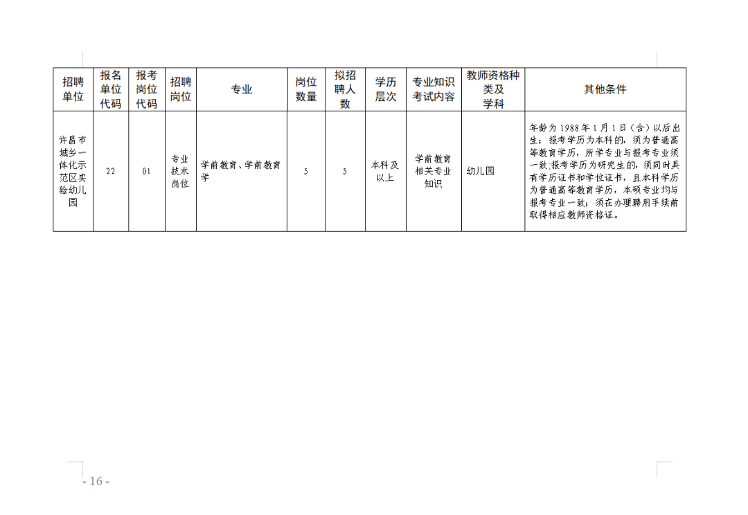 许昌最新招聘,许昌最新招聘，人才吸引与流动的思考