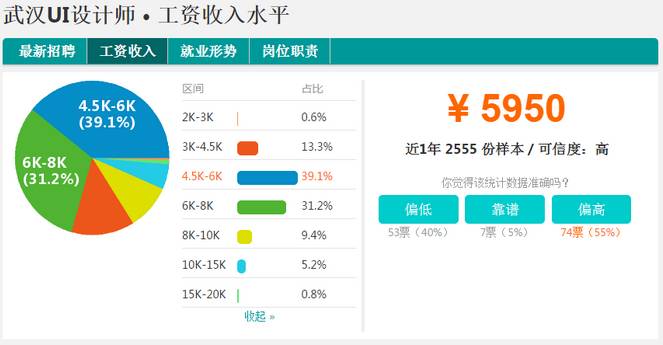 联系我们 第155页