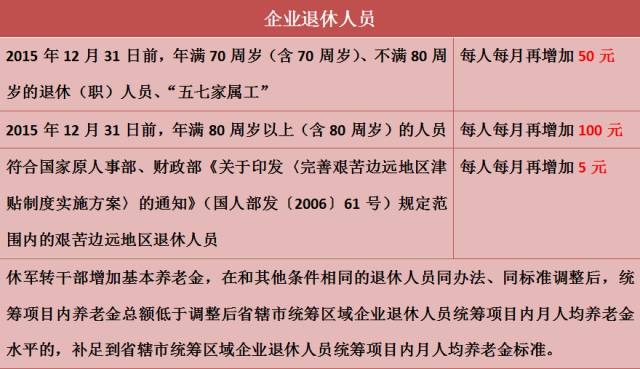 辽宁涨薪最新资讯，小巷独特小店背后的工资变动