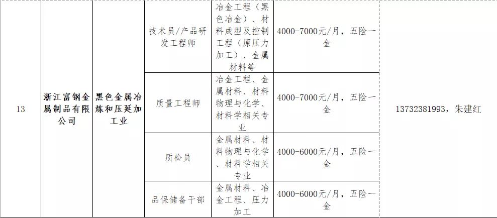 湖塘招聘网最新招聘，探索自然美景之旅，寻找内心平和宁静的旅程