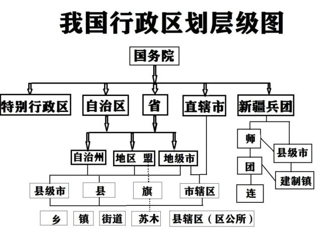 行政区划改革最新动态，自然美景探索之旅，寻求内心平和与宁静的旅程