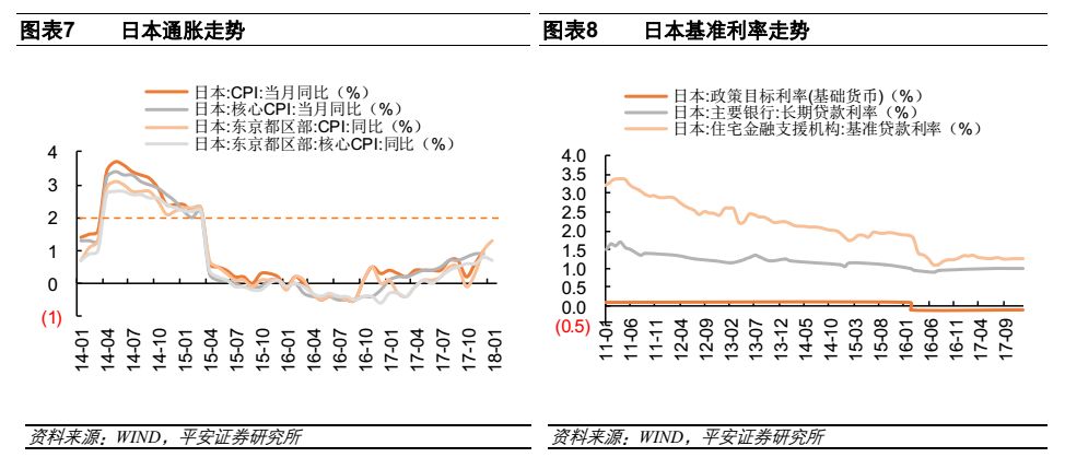 王宝金行长最新动态，引领变革，塑造未来