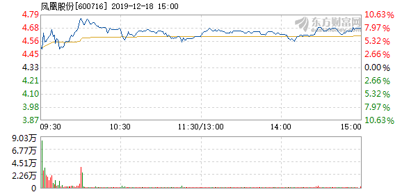 关于我们 第139页