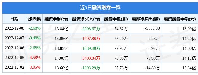 关于我们 第132页