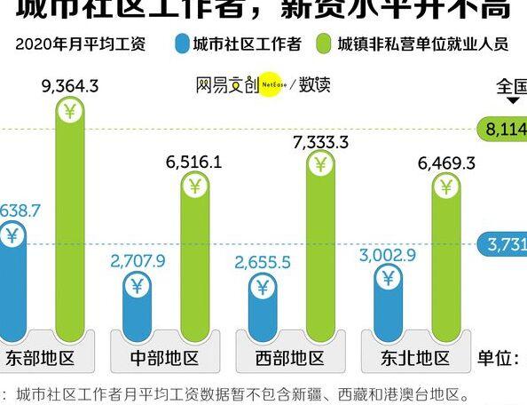 关于我们 第130页