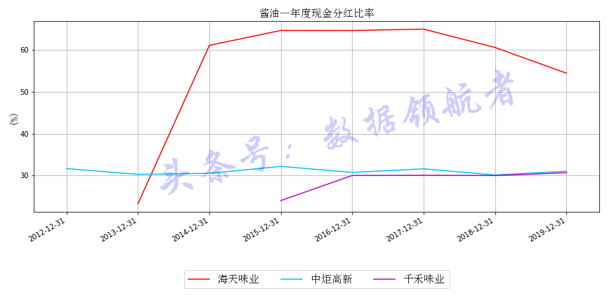 千千味业股票，小巷美食背后的股市秘境