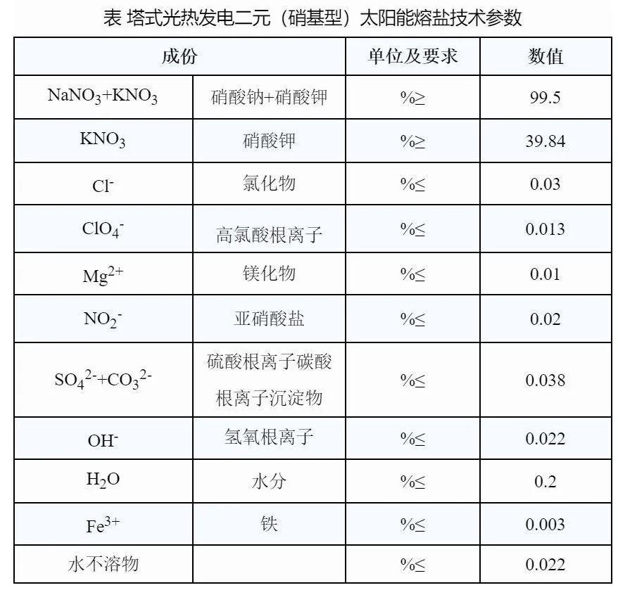 氯化钾价格行情深度解析与预测分析