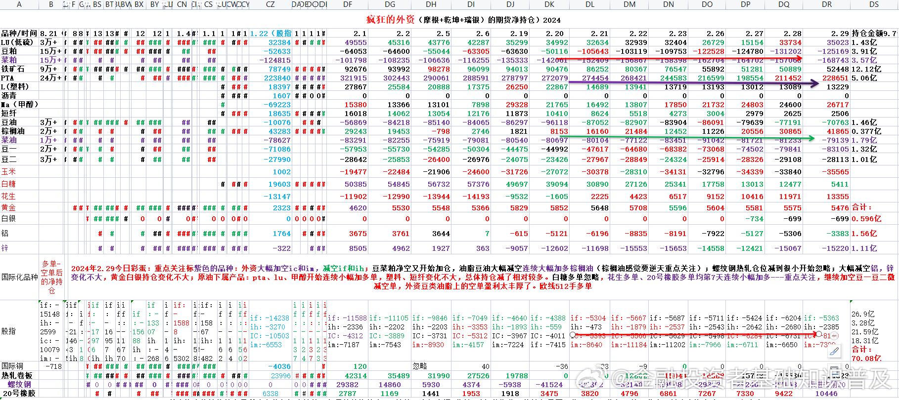 2024十二生肖49个码,设计规划引导方式_社区版22.197