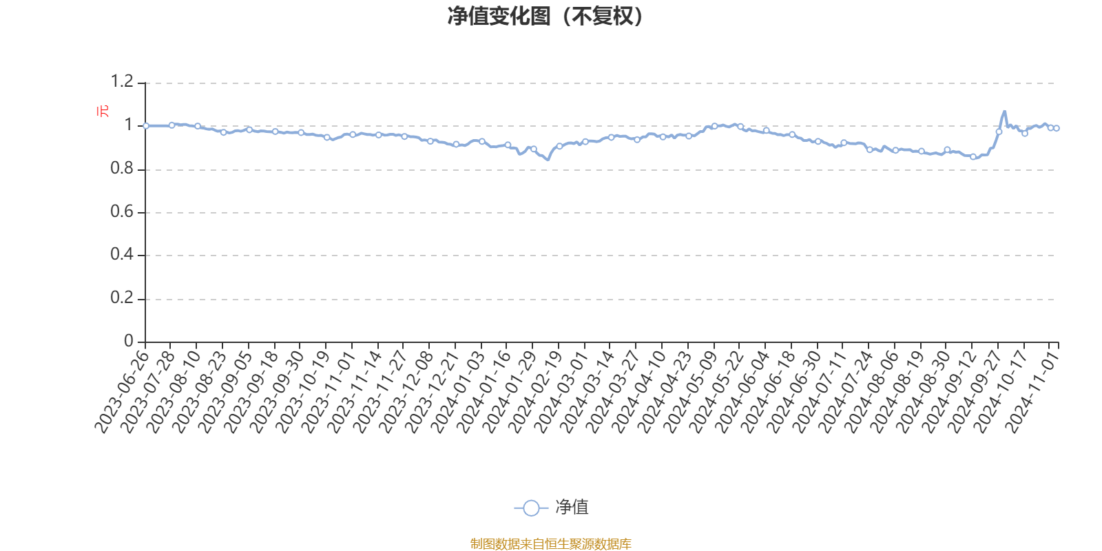 2024天天开彩资料大全免费,推动策略优化_游戏版22.533