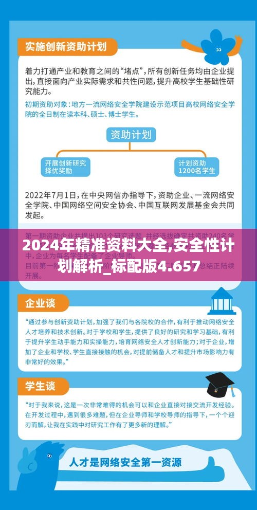 2024年正版资料全年免费,完善实施计划_进口版22.258