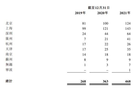 2024年資料免費大全優勢的特色,完善实施计划_奢华版22.468