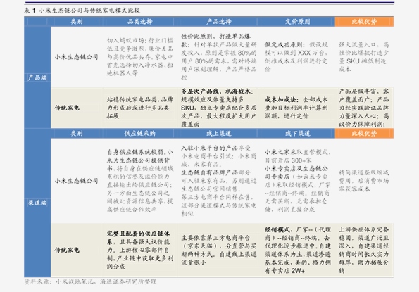 新闻资讯 第112页