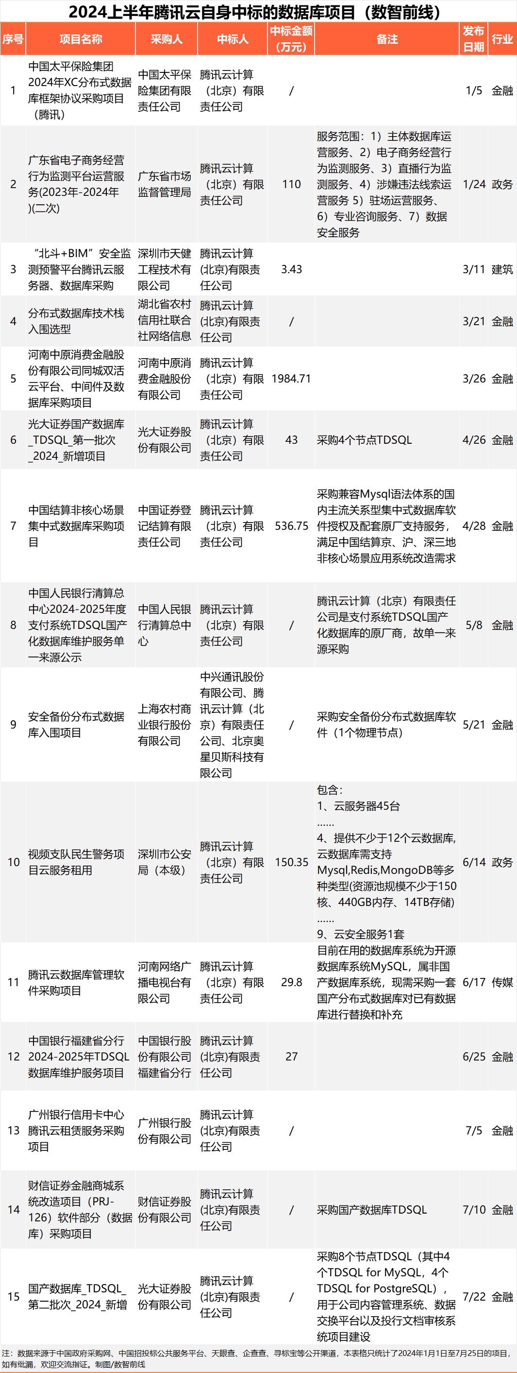 2024新奥正版资料大全,全面设计实施_策展版22.130