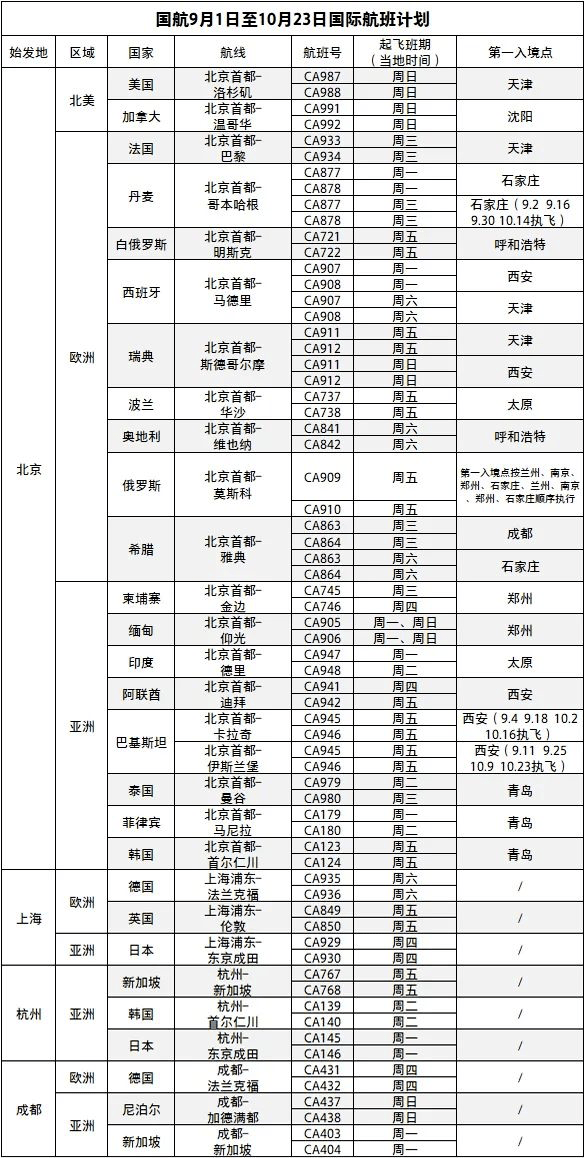 联系我们 第106页