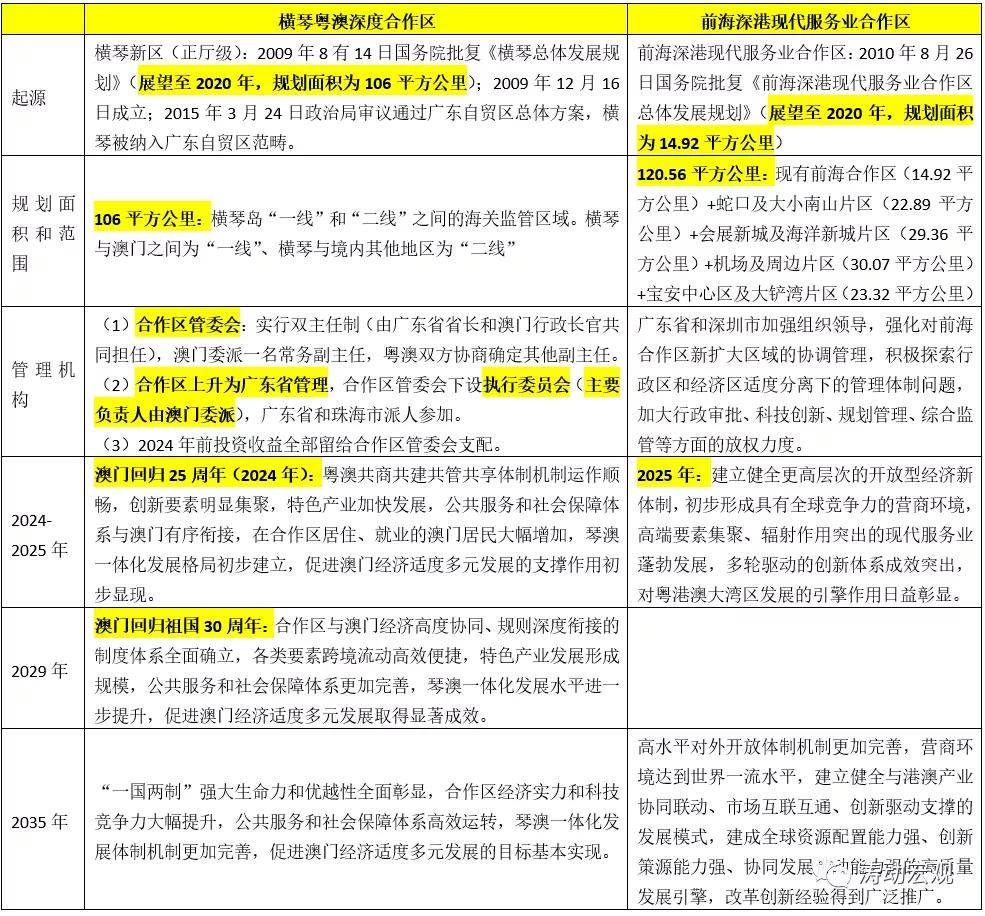 新闻资讯 第111页