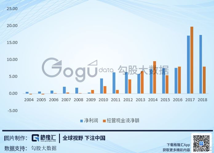 2024澳门今天特马开什么,数据获取方案_UHD22.834