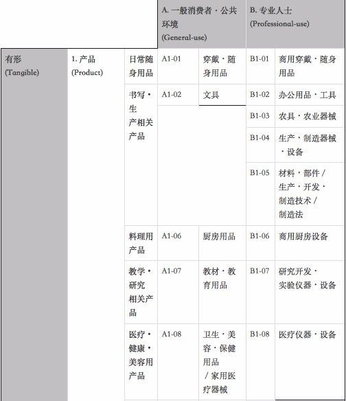 2024澳门天天六开好彩开奖,全面实施策略设计_内容版22.139