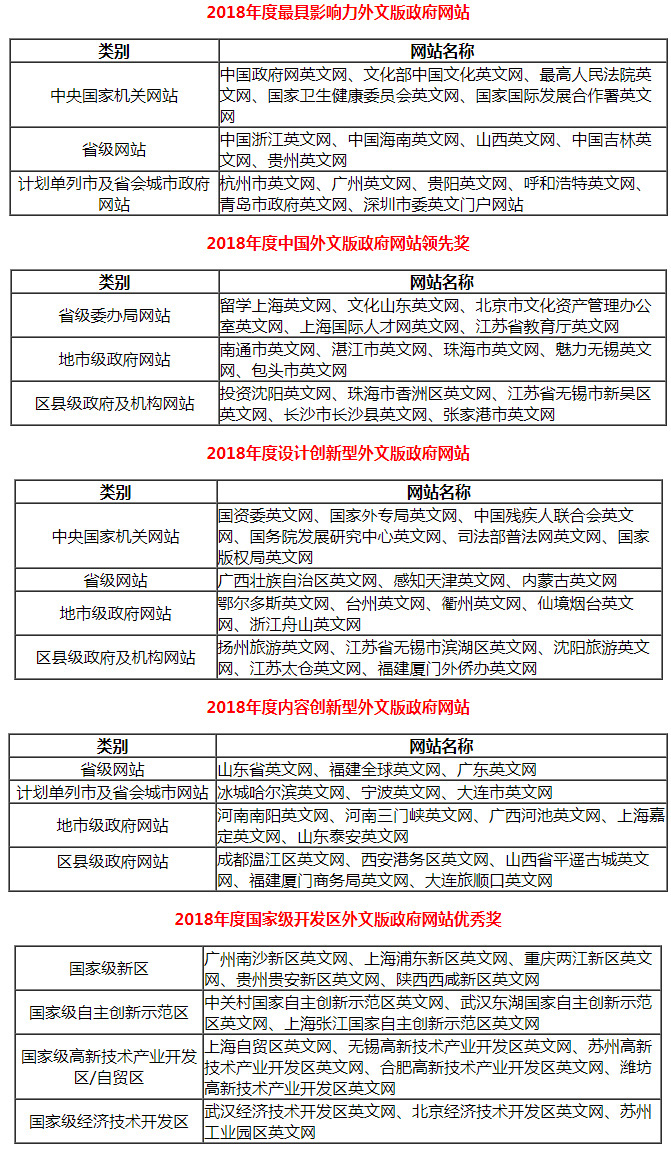 2024香港历史开奖记录,操作实践评估_旅行助手版22.847