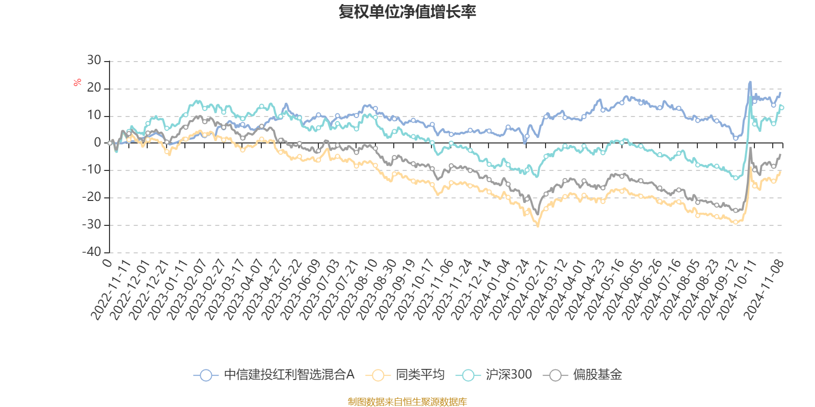 新奥2024年免费资料大全,快速实施解答研究_进口版22.294