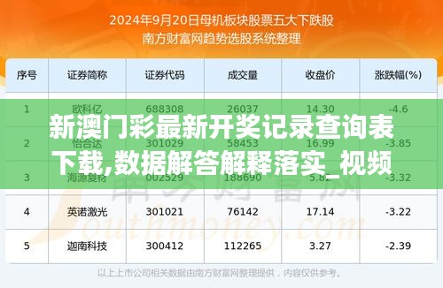 新澳历史开奖记录查询结果今天,数据驱动决策_社区版22.167