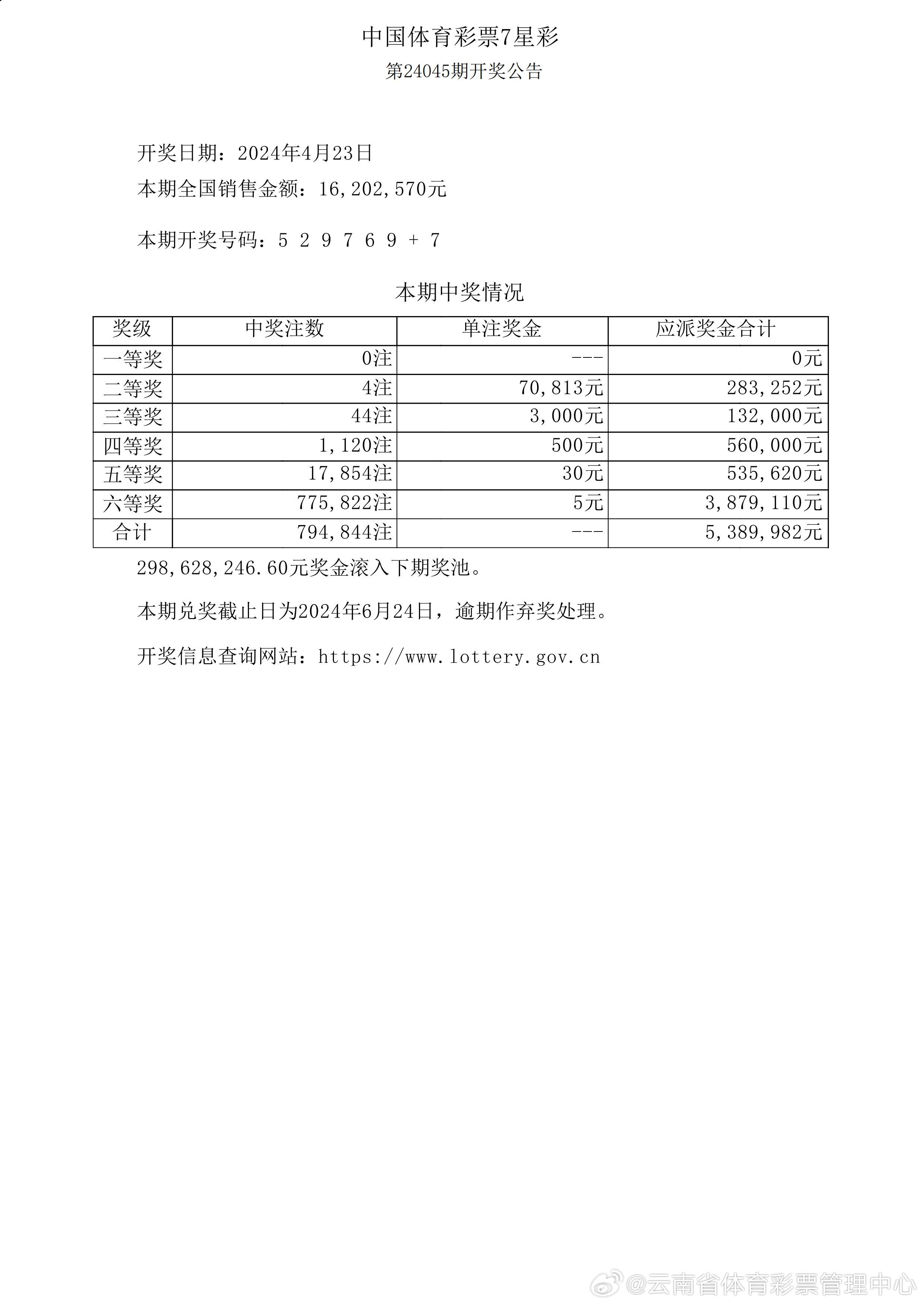 关于我们 第100页