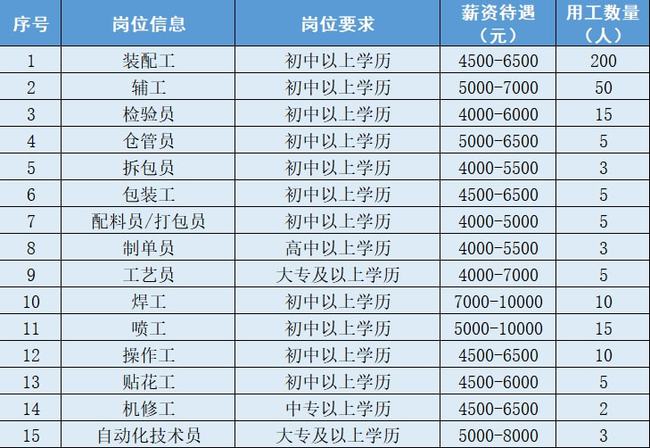 新澳门今晚开奖结果号码是多少,统计材料解释设想_高级版22.693