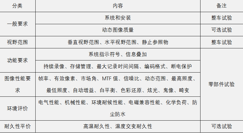 新澳门历史所有记录大全,数据详解说明_复兴版22.106