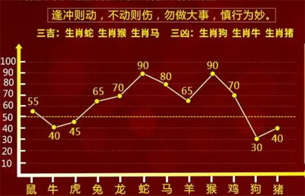 2004最准的一肖一码100%,持续设计解析方案_限量款90.225