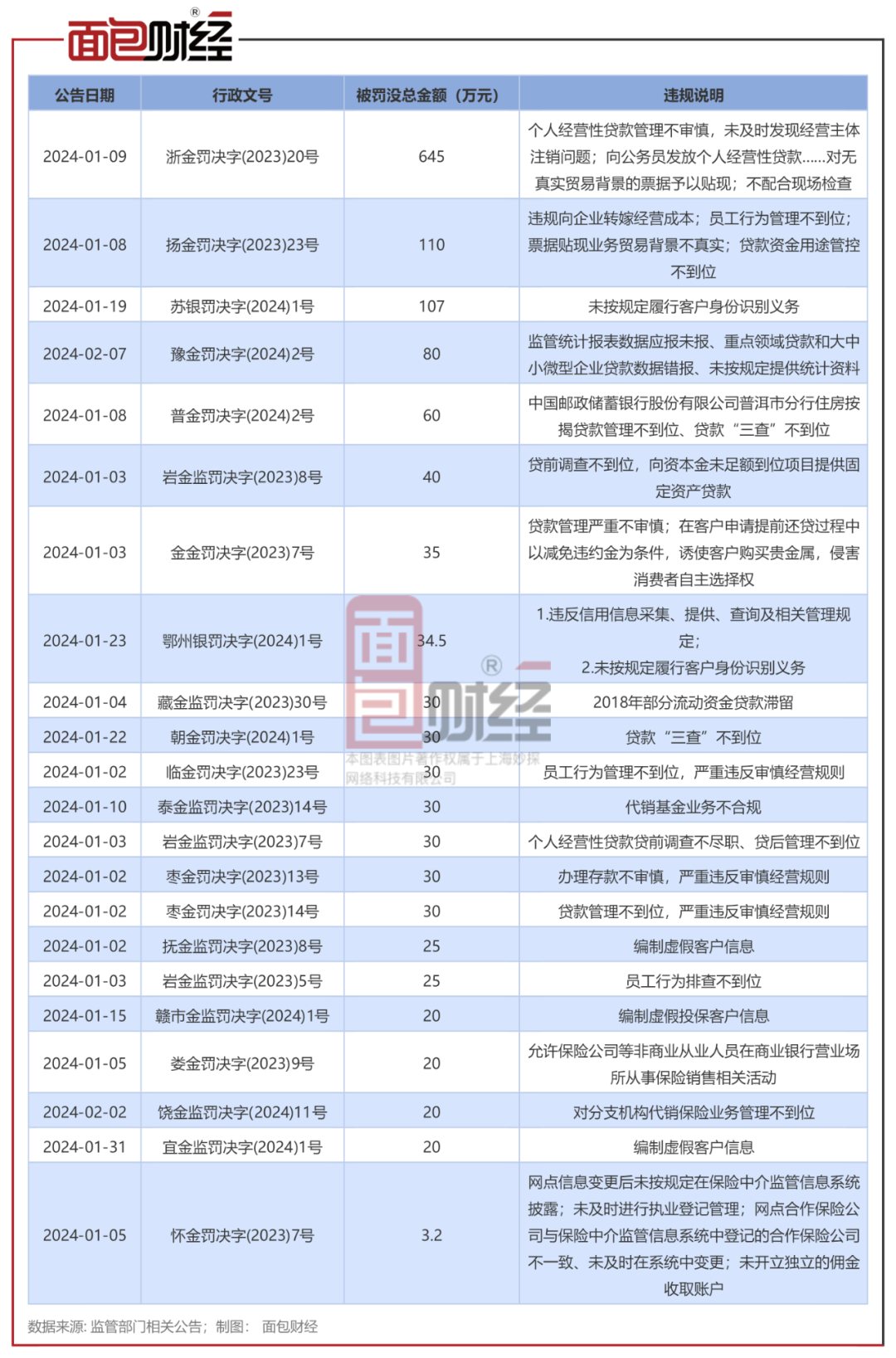 2024天天彩正版资料大全,适用实施计划_顶级款72.645